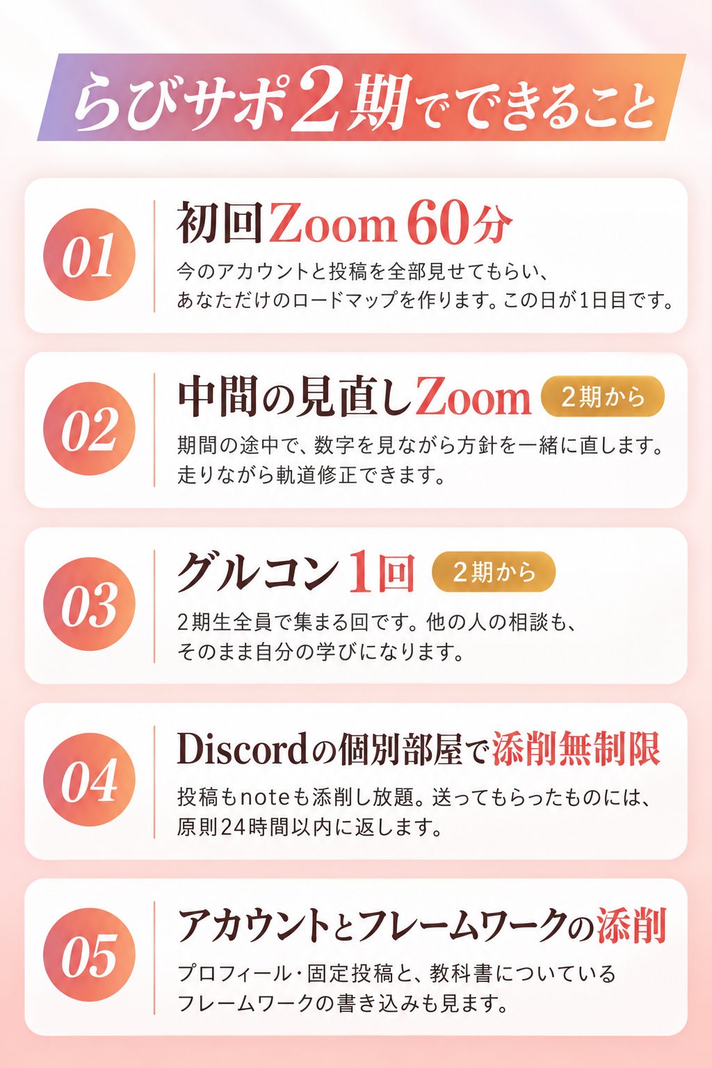 らびサポ2期でできること